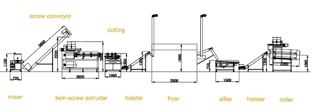 CE Approved Fully Automatic Fried Bugles Pellets Snack Food Processing Equipemnt Machine Production Line