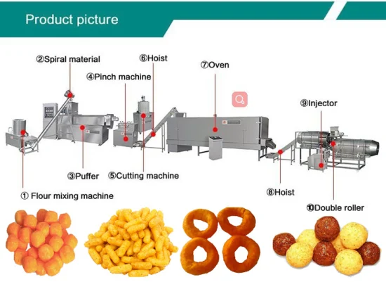 Linea di lavorazione di macchine per snack di Cheetos Kurkure di sfoglia di mais industriale di alta qualità